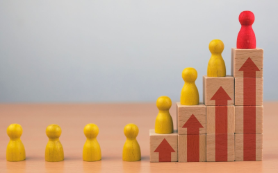 Développement personnel 2024 chiffres clés tendances pratiques et prudences